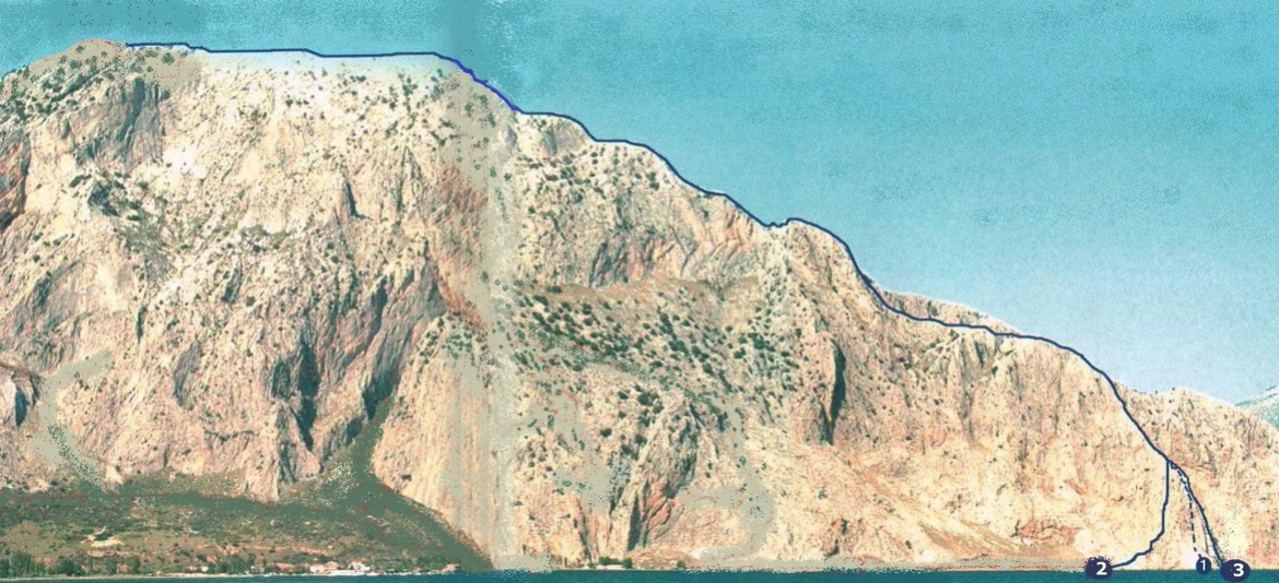 ΚΛΑΣΙΚΗΣ ΚΟΨΗΣ